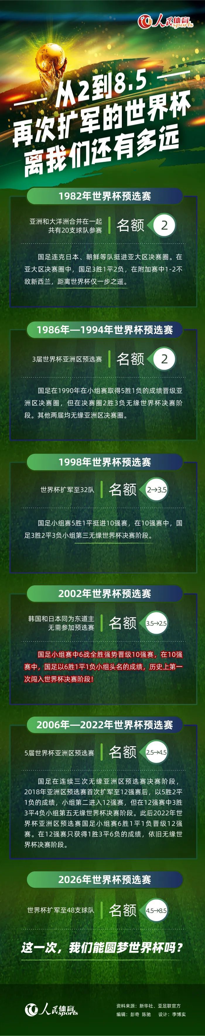 ”电影《河边的错误》入围第 76 届戛纳电影节“一种关注”官方单元，改编自余华同名先锋代表作，看似是马哲（朱一龙 饰）在找寻凶案的真相，但故事没有答案，因为命运的看法比我们更准确......该电影此前在第七届平遥国际电影展上作为开幕片举行首映礼，并在北京大学和浙江大学举行高校专场放映活动，均反响热烈，影片将于10月21日正式上映